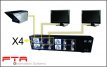 VMD48 4 Kanaals Monitor Verdeler